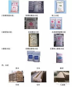 常用建筑工程材料详细分类与解析 秒变百科全书指南