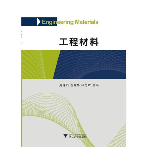 工业技术 一般工业技术